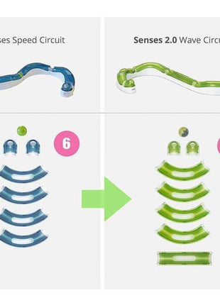 CATIT Senses 2.0 Spielschiene Wave