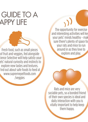 Supreme Science Selective Rat / Mouse