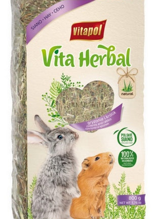 Vitapol Siano dla gryzoni